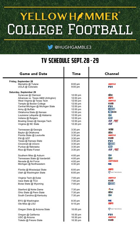 cfb schedule|cfb schedule today.